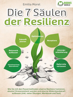 cover image of Die 7 Säulen der Resilienz